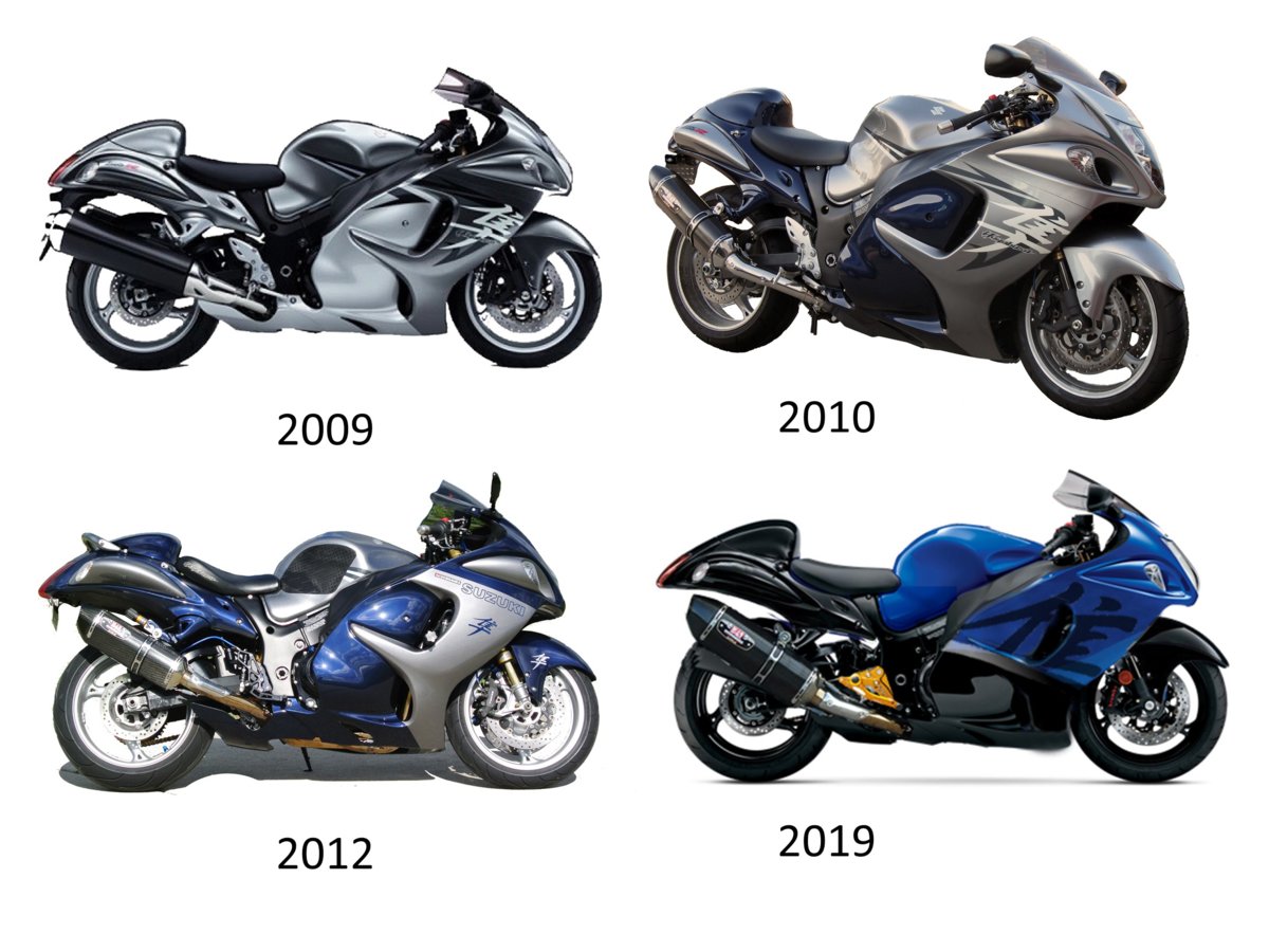 A Brief History Of The Busa S You Have And Had | General Bike Related ...