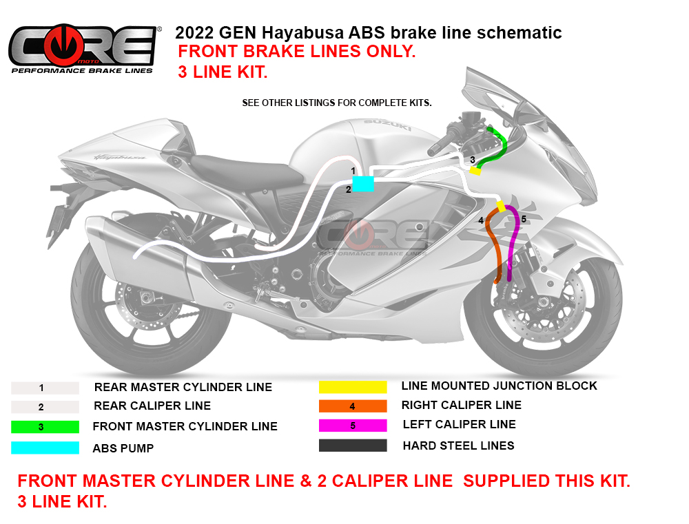 2022 HAYABUSA ABS FRONT 3 LINES layout DIAGRAM.jpg