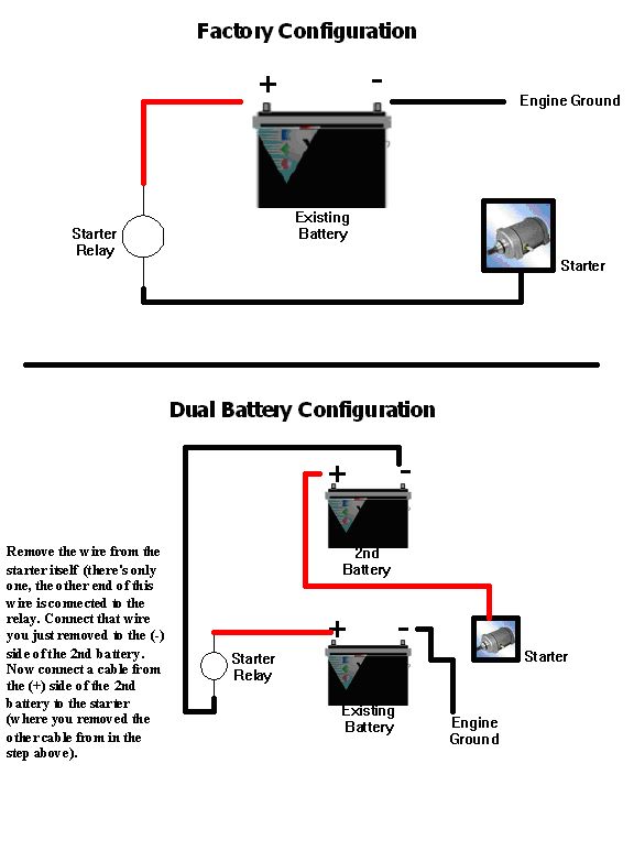 24 volt mod.jpg