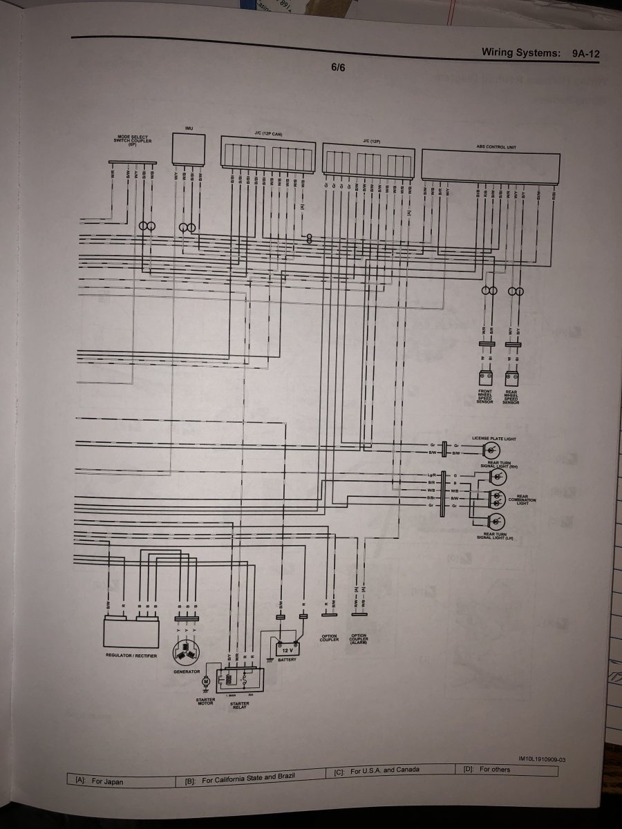 Factory Service Manuals | Gen 3 Busa Information | Page 2 | Hayabusa ...