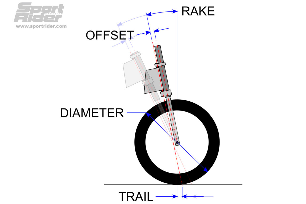 all-about-geometry-3.jpg