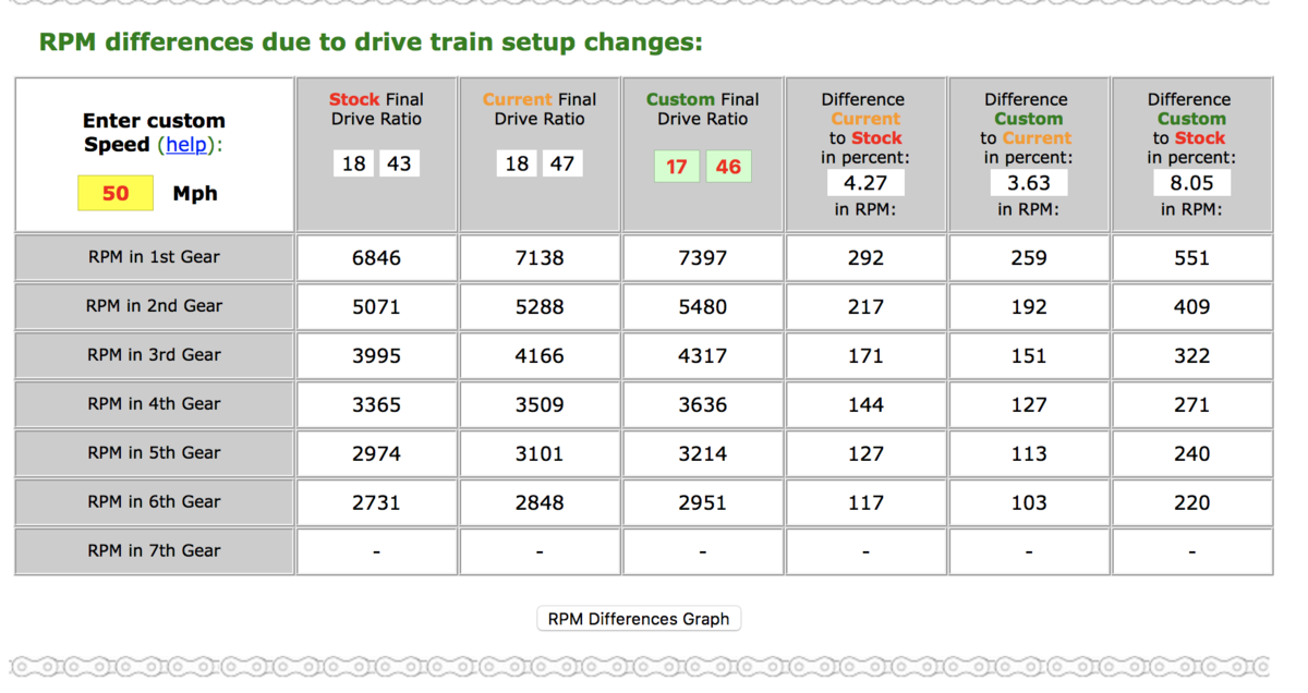 busa.rpm.png