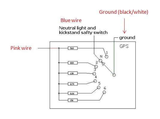 GPS.webp