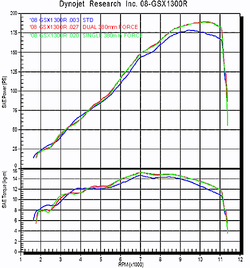 graph_08gsx13r.gif