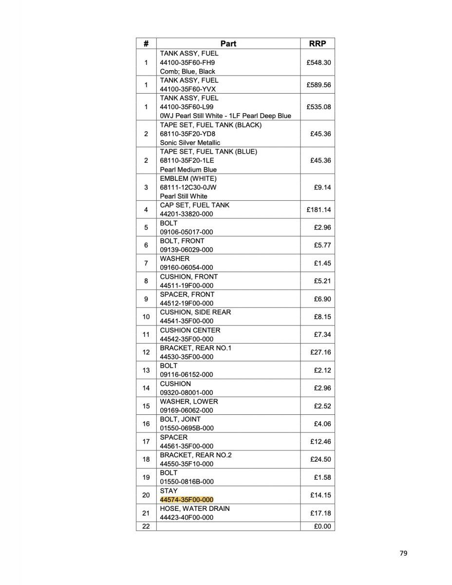 GSXR 1000 K1-K2 Parts Catalogue Tank Listing.jpg