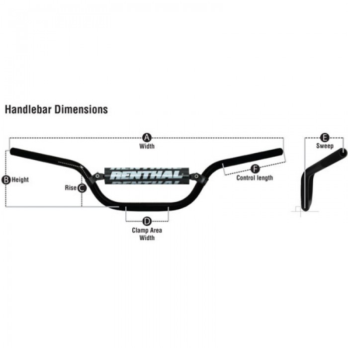 handlebar-sizes-700x700.jpg