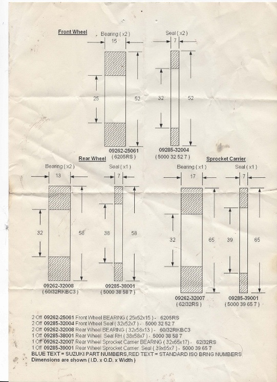 Hayabusa best sale wheel bearings