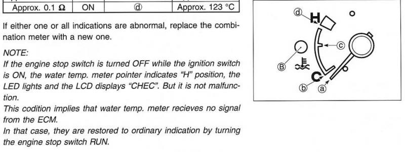 Hayabusa Manual page 7-33.jpg