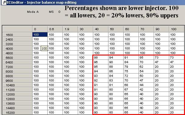 injectorbalance.jpg