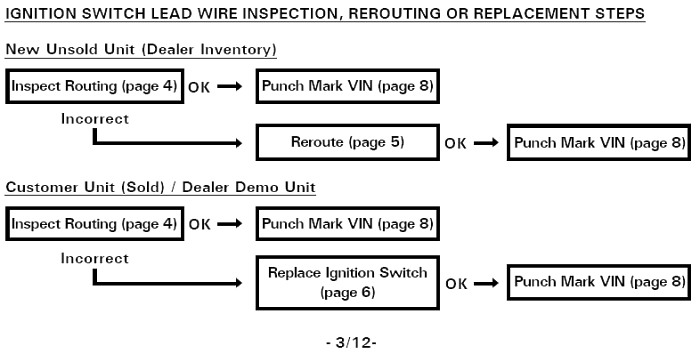 K8recallchart.jpg