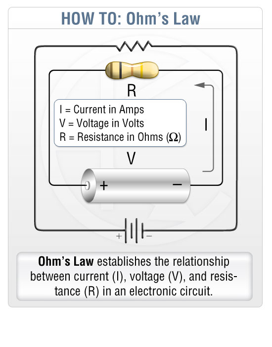 OHMSlaw.jpg