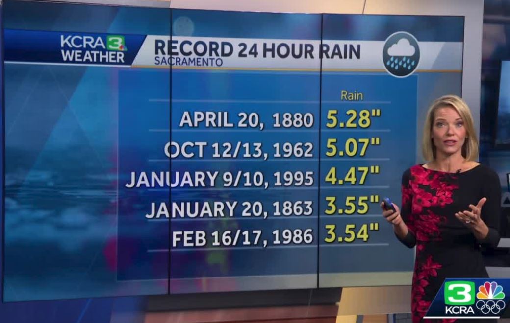 rainfall-10-24-21-2.JPG