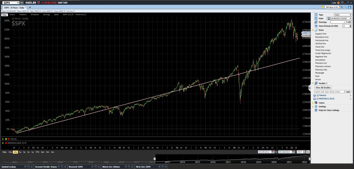 S&P500.jpg