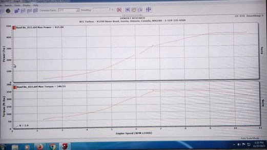 ultradyno20psi.jpg