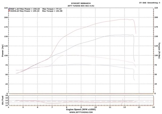 zx10r20dope20vs20engine.jpg