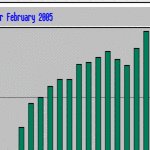 Post-12-15170-usage3