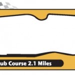 Post-6-83585-club Course Map