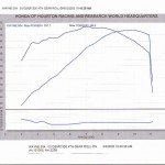 Post-6-80920-my Busa Dyno