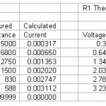 Post-47-25402-chart1