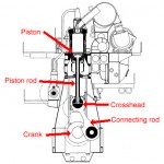 Post-12-14773-cross Section