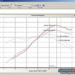 Post-12-97414-wmheader Dyno