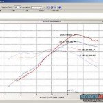 Post-12-97414-wmheader Dyno