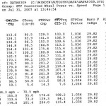 Post-47-09750-genecardyno1