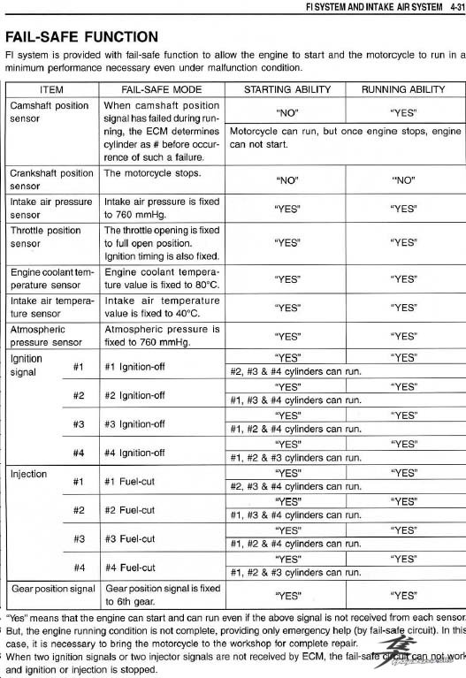 Post-10-14581-fi Page 4