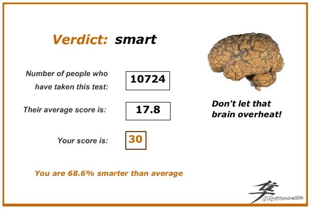 Post-12-18732-iqtest