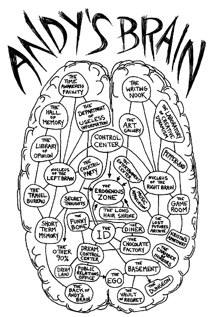 Post-12-20452-brainmap2