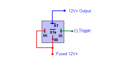 Post-6-03554-neg2pos