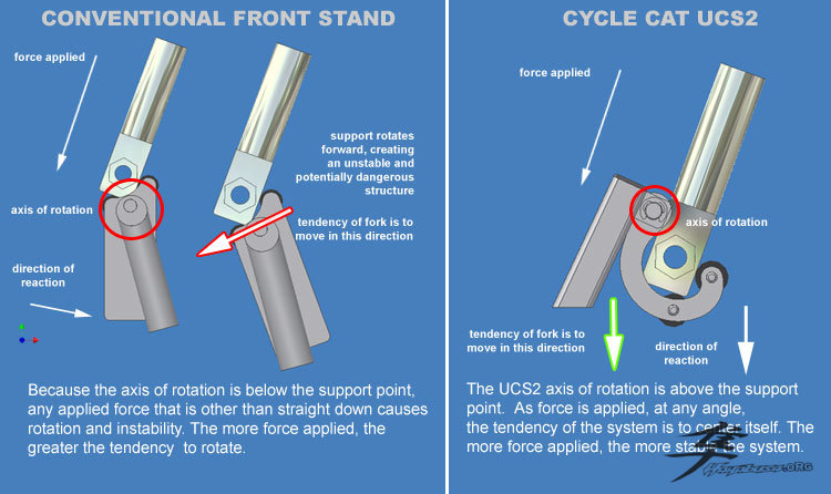 Post-6-07628-ucs2 01 01