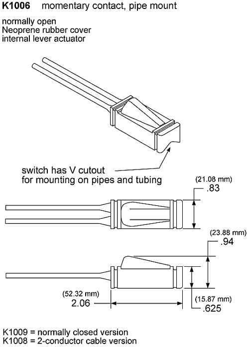 Post-6-19764-k1006