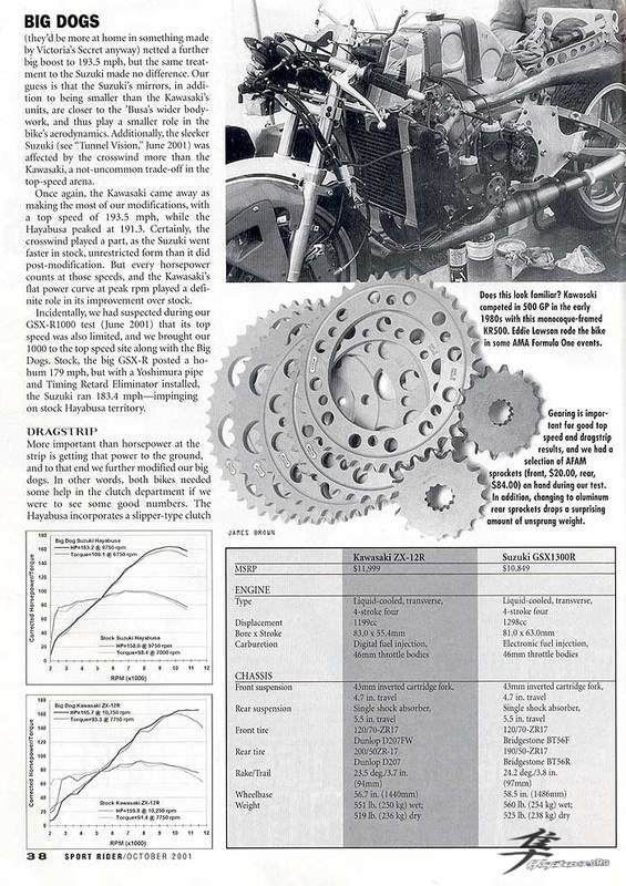 Post-6-83304-sportrider8